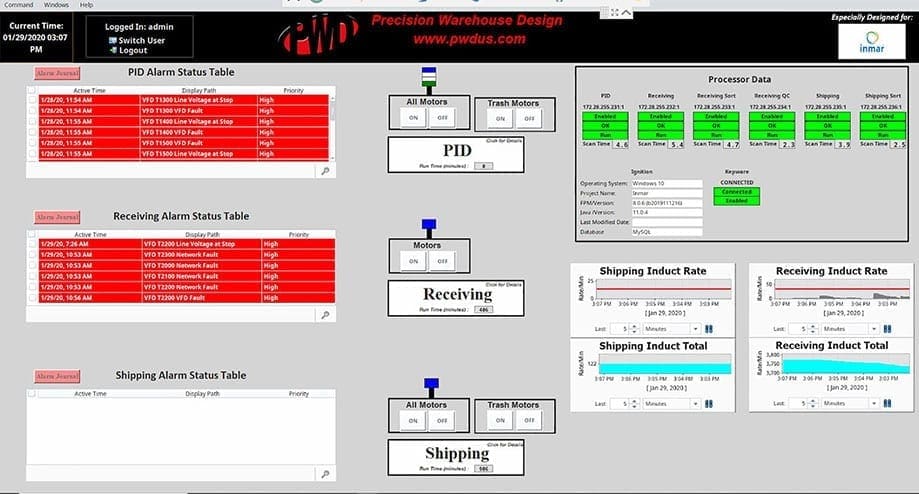 Software Systems