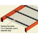 Wire Decking (Standard Decking)