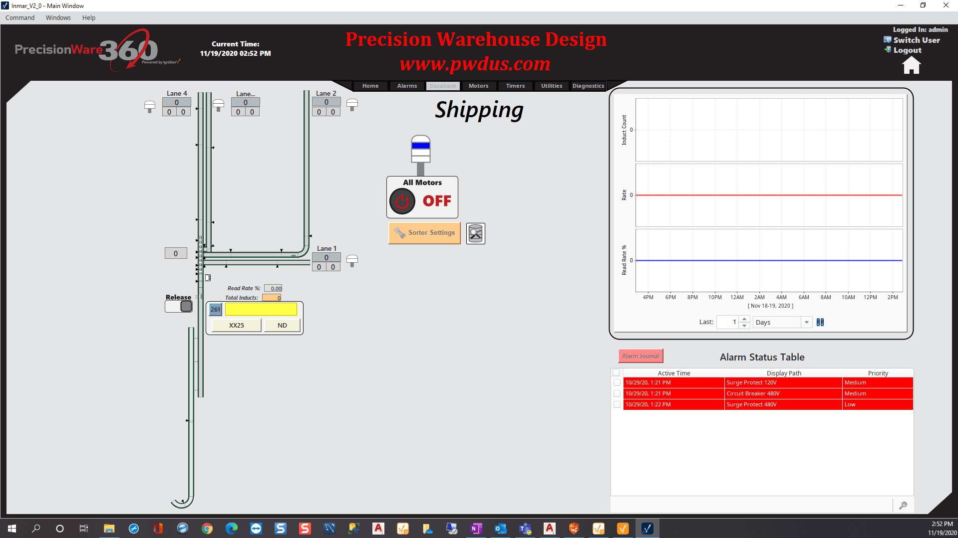 PW360 Sorter Shipping